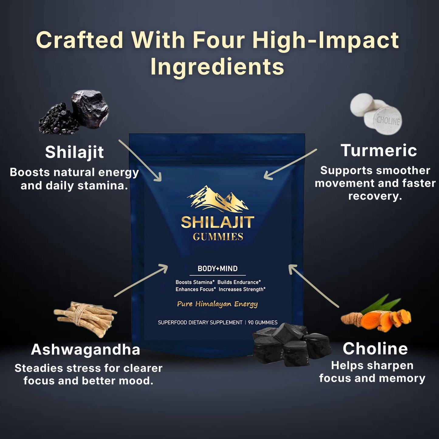 Nooz Shilajit Gummies