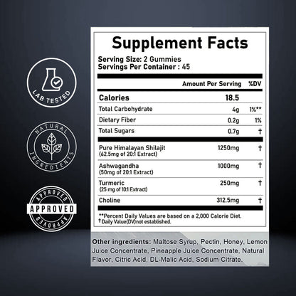 Nooz Shilajit Gummies